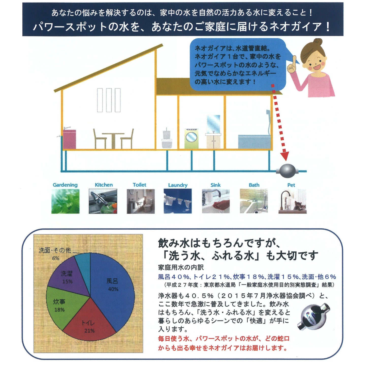 ネオガイア 7000G [20口径]【製造元】（ゼロ磁場発生装置）