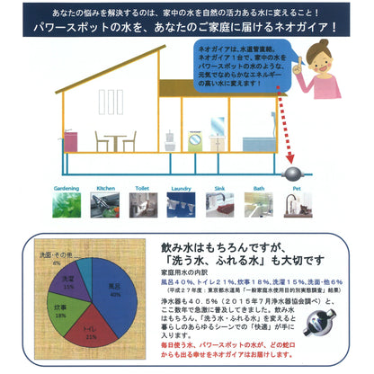 ネオガイア 7000G [20口径]【製造元】（ゼロ磁場発生装置）