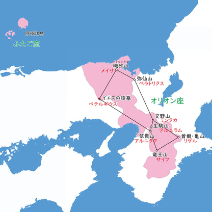 書籍『邪馬台国オリオン座説』